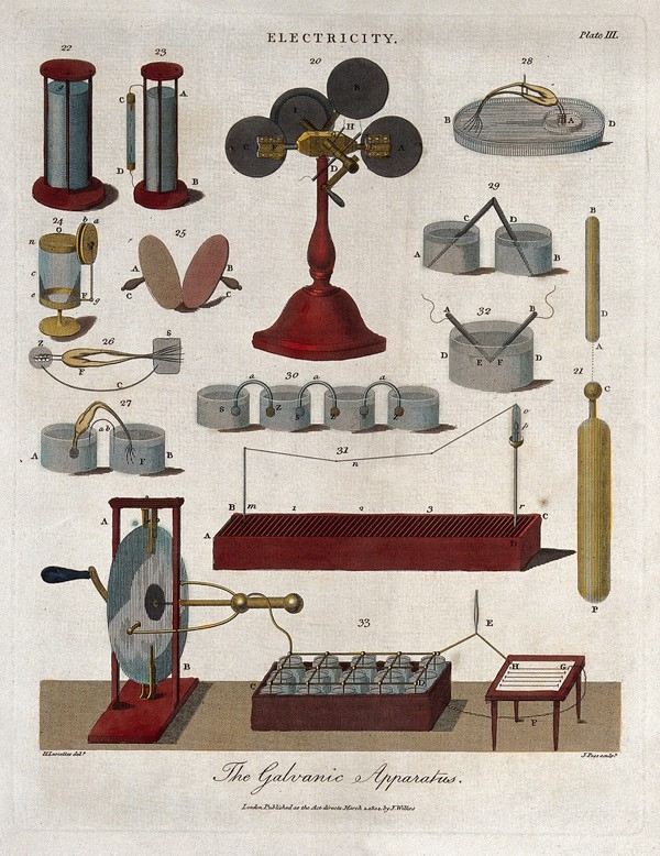 1804 illustration from "Encylopedia Londinensis" shows the equipment people were using to explore how the body conducts electricity.