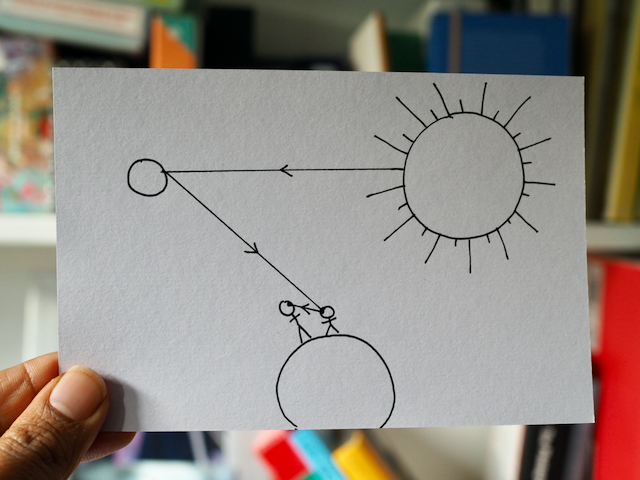 Hand diagram showing how light bounces off a planet and reaches our eyes.